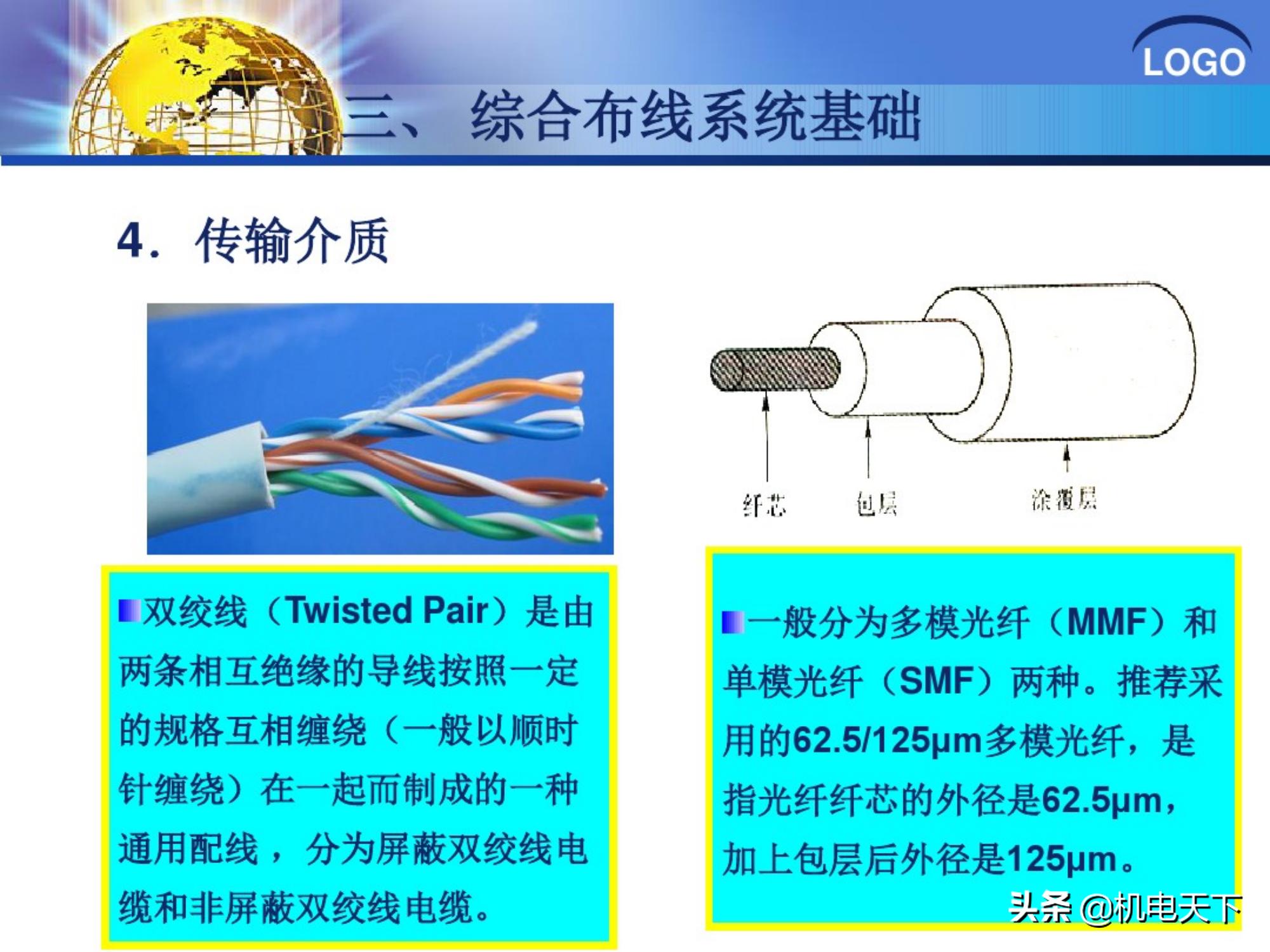 弱电装修图纸识图入门基础教程,弱电智能化图纸识图全集教程视频