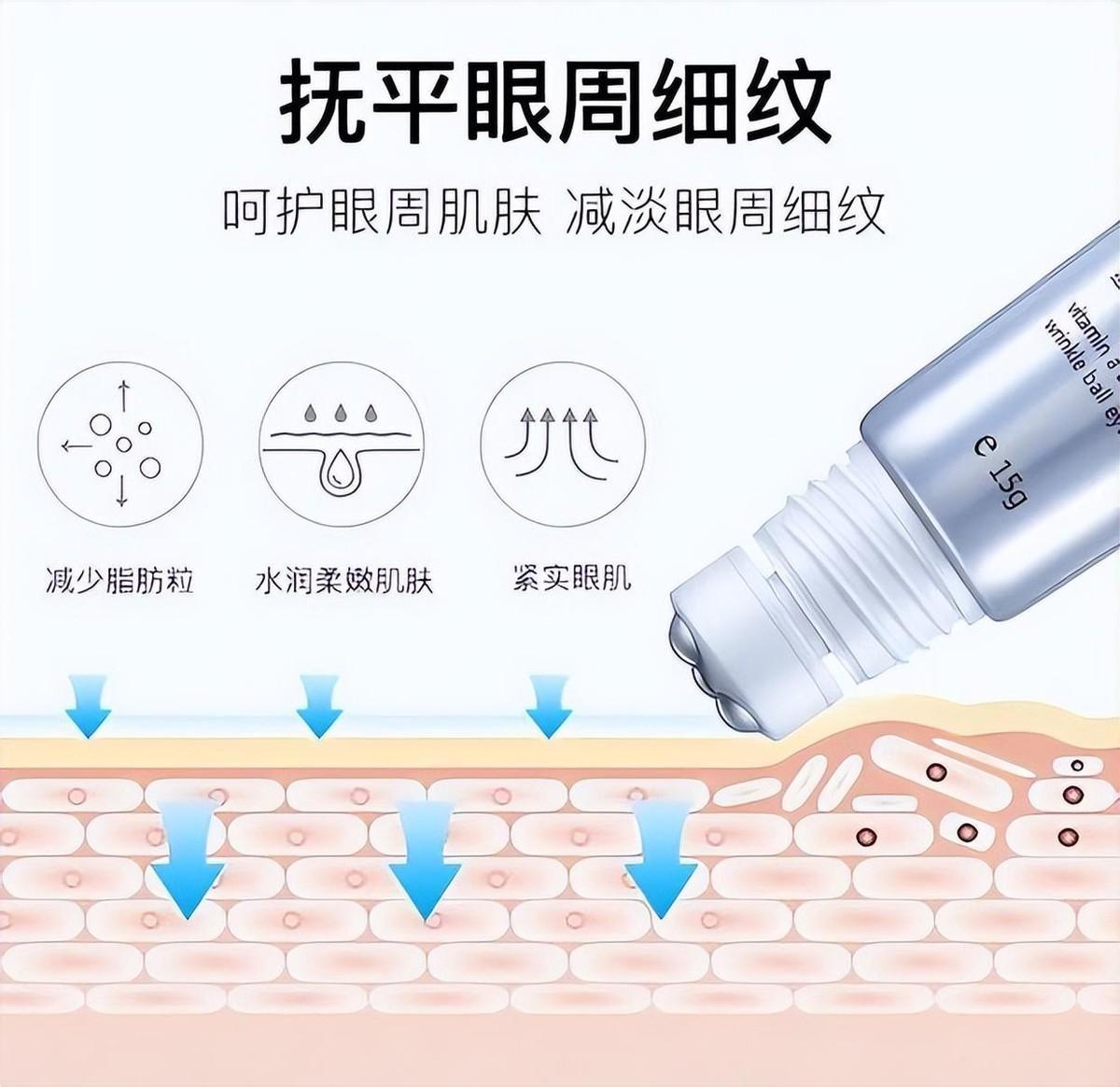 屈臣氏的好物推荐官,屈臣氏让你变美