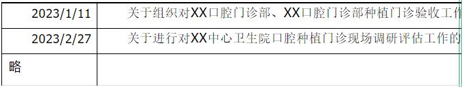 2022年院感科年终工作总结,院感科近三年工作总结