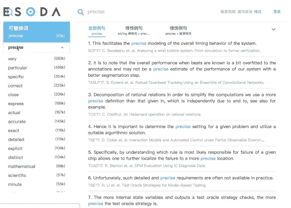 超级好用的论文写作工具软件,论文写作工具推荐新手入门