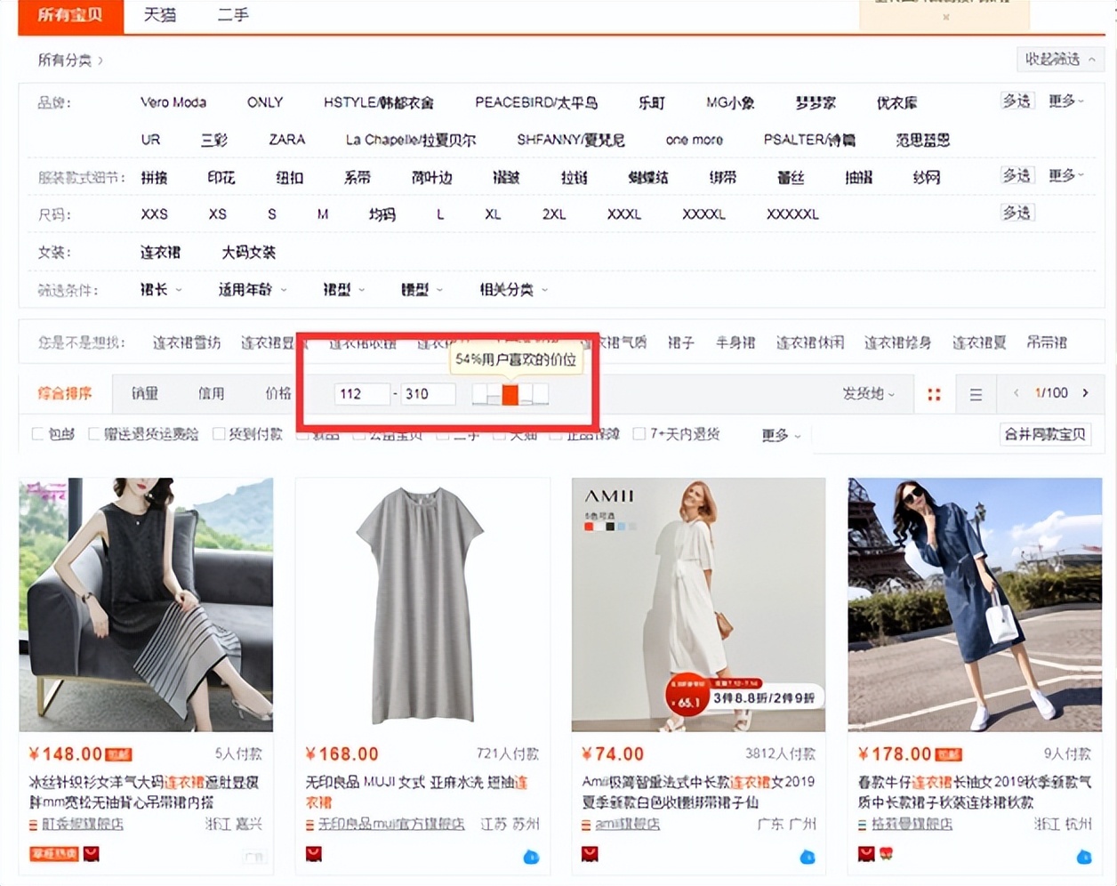 淘宝女装选款怎么看数据,淘宝女装别人的爆款还需要测款吗