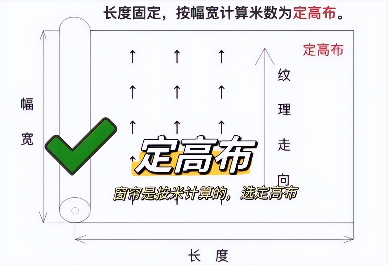 买窗帘颜色太浅不满意,买窗帘不一定要买最贵