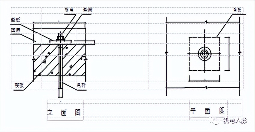 支吊架图纸怎么看,支吊架的施工方案