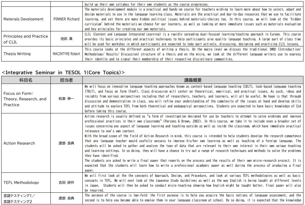 日本sgu大学申请,日本上智大学sgu修士留学条件