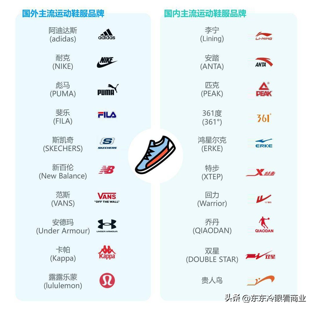 买不起品牌鞋,买不起品牌跑鞋建议买什么