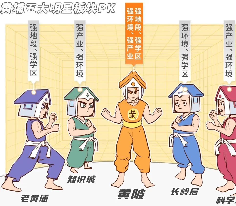 保利翔龙天汇84平方值得买吗,保利翔龙天汇值不值得买