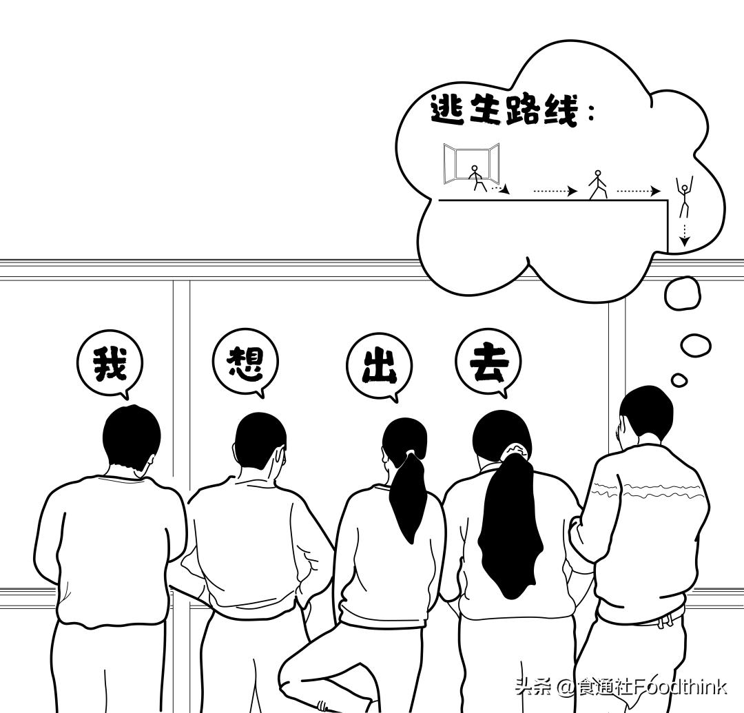 六个人被封在办公室的七天七夜(附物资清单和健康攻略)