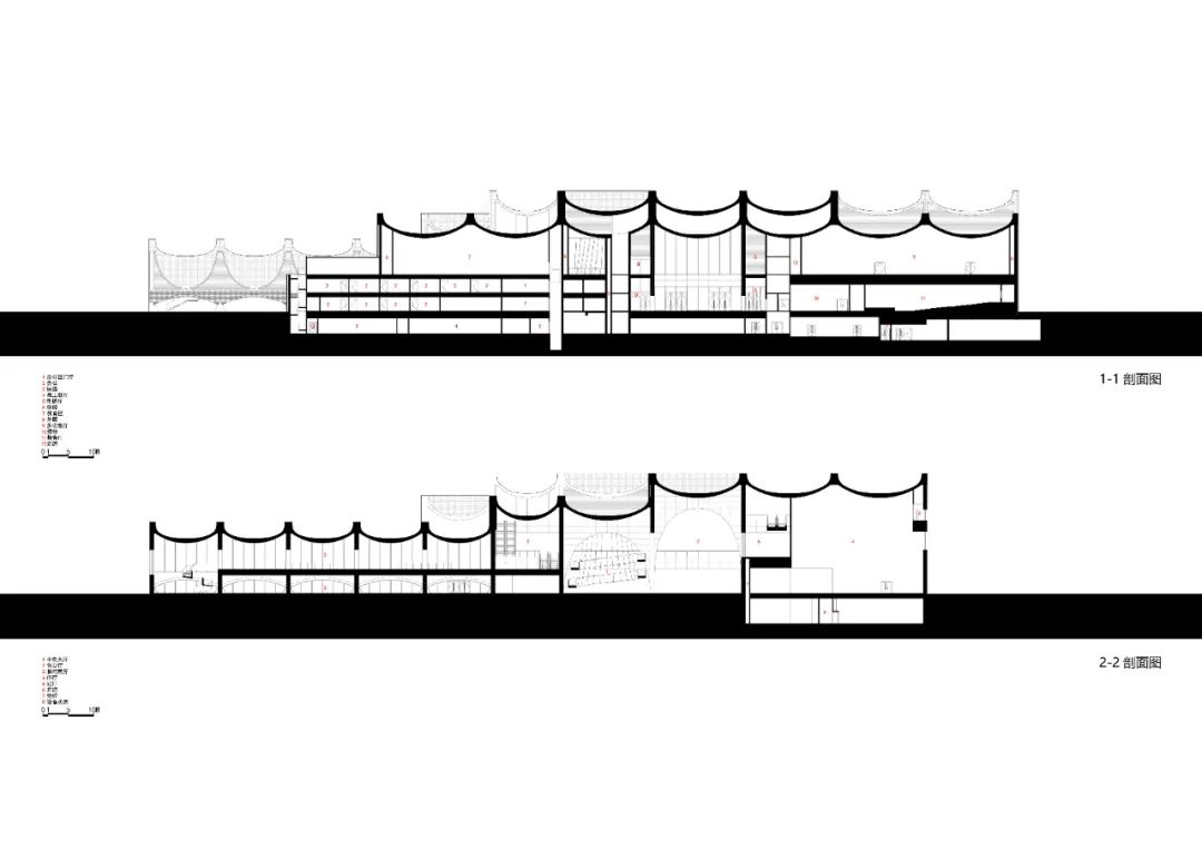 洛阳隋唐大运河文化博物馆,洛阳市隋唐大运河博物馆