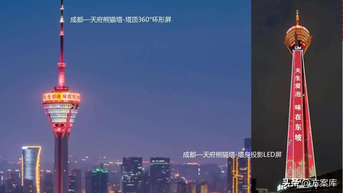 美食电商设计与运营,品牌美食营销方案