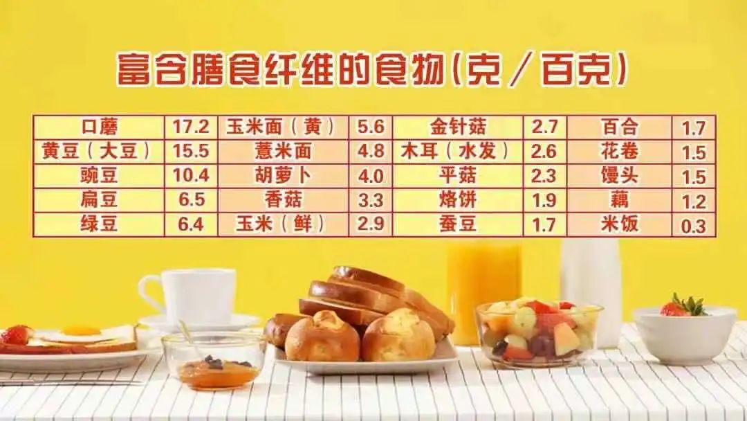 坏胆固醇对血管有什么危害,坏胆固醇对血管的危害