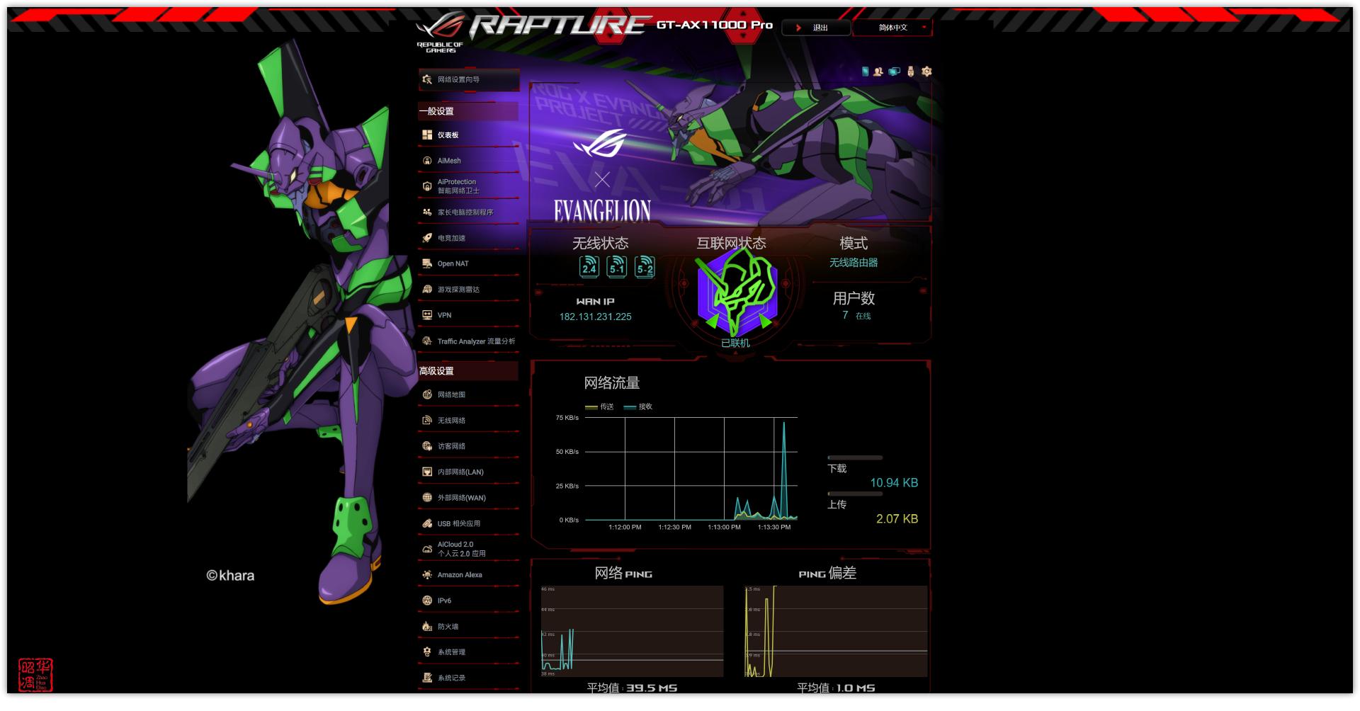 八爪鱼初号机，这应该算路由器天花板了｜ROGGT-AX11000ProEVA