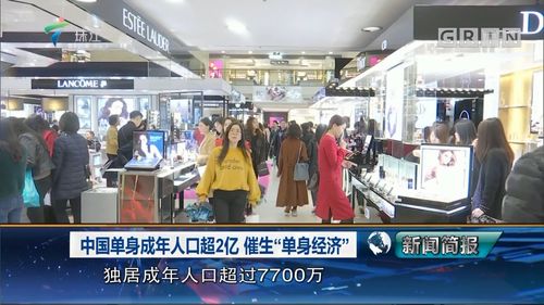 未来5年最有潜力的赛道行业,2023年创业项目的火爆赛道