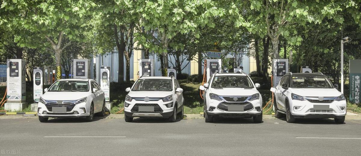 电动汽车投资价值分析,电动汽车投资