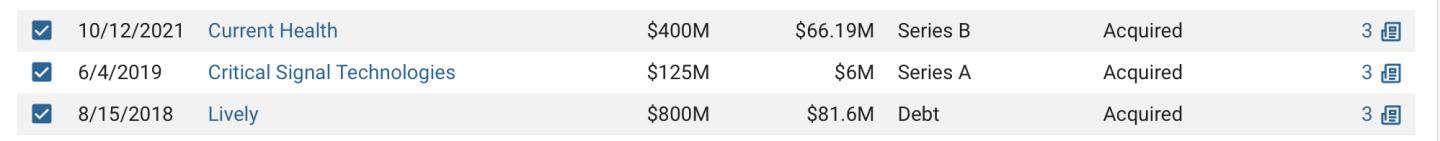 远程护理技术,远程护理的步骤