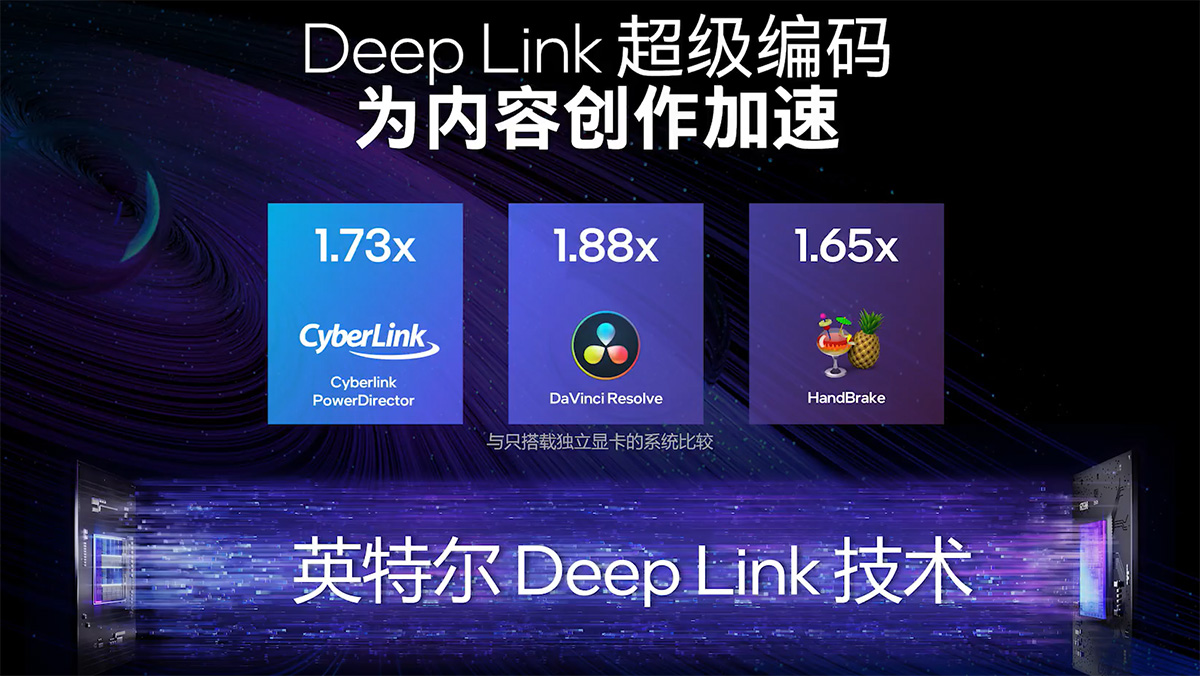 英特尔arca350m测评,英特尔arca3