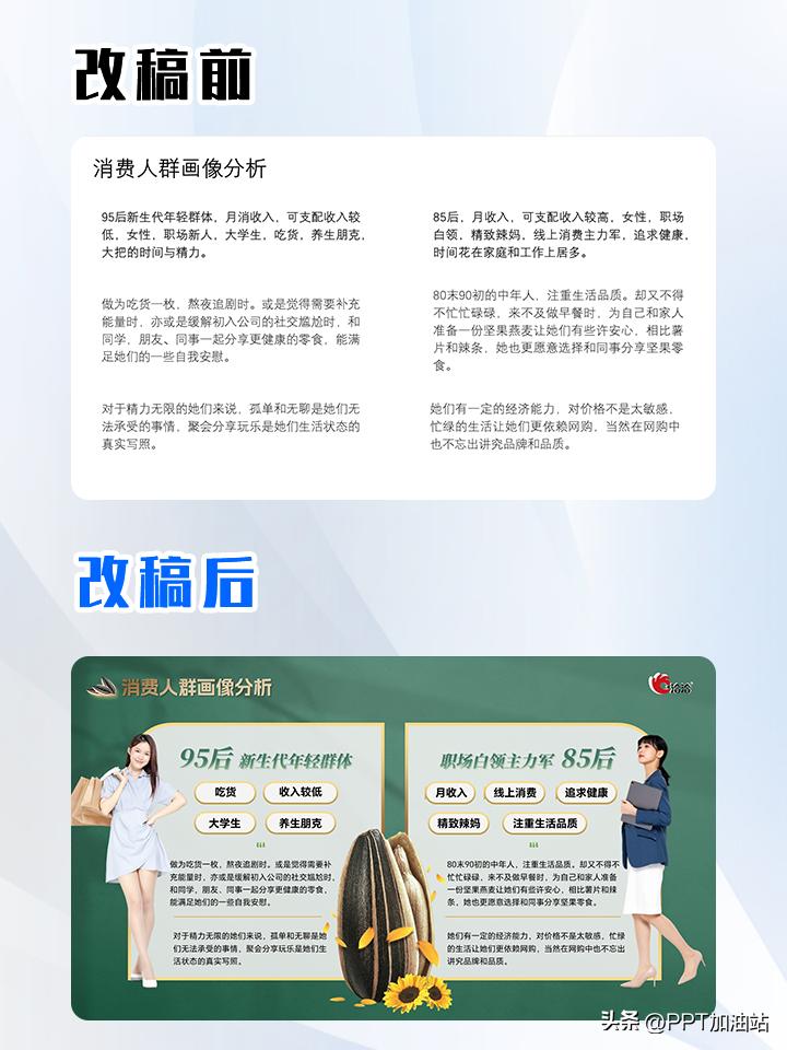 如何做营销方案的ppt,营销案例分享ppt怎么做