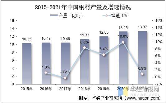 农业机械发展的趋势是什么,农业机械行业发展