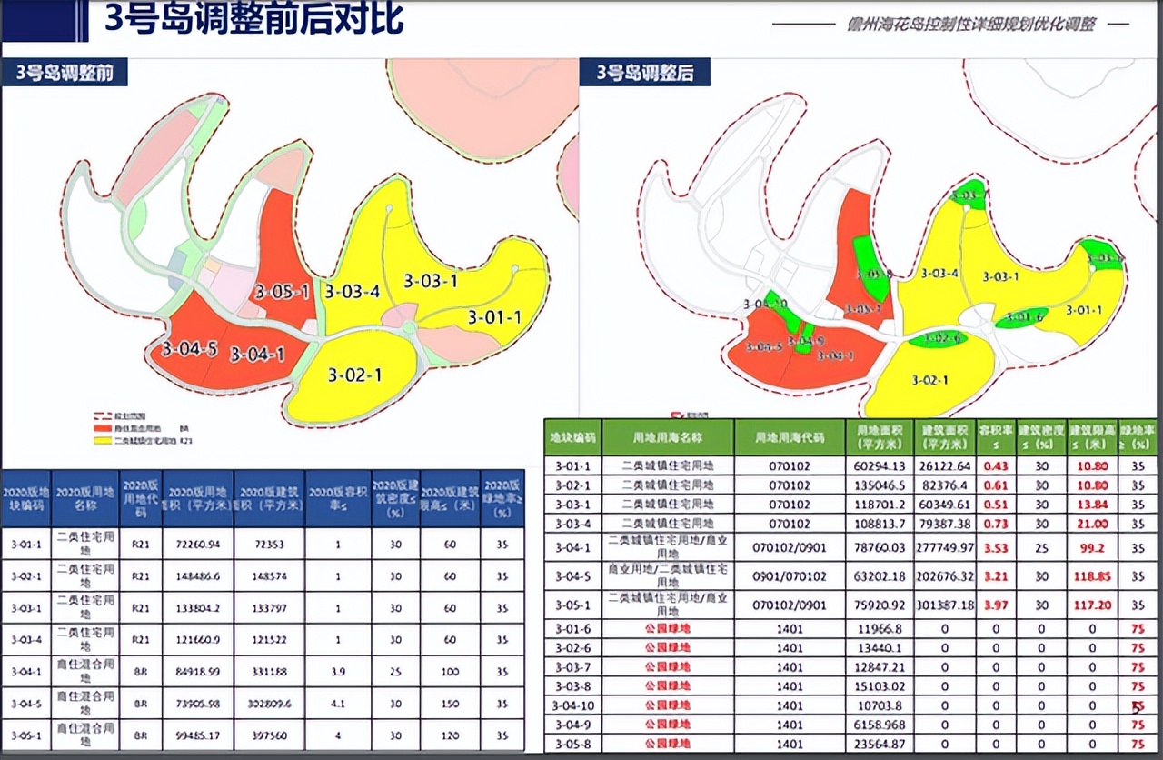 关于许家印事件的新闻评论,恒大许家印事件始末