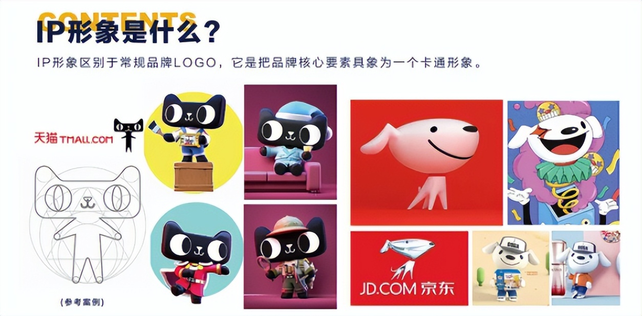 全民ip化热潮品牌营销严阵以待,品牌ip营销四大法深度总结