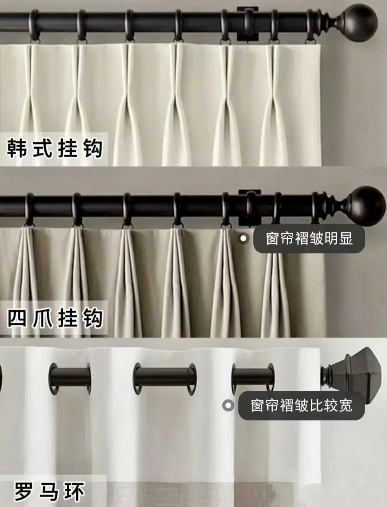 跑了7家窗帘,6次差点被坑,总算知道了2000元窗帘和5000元的区别