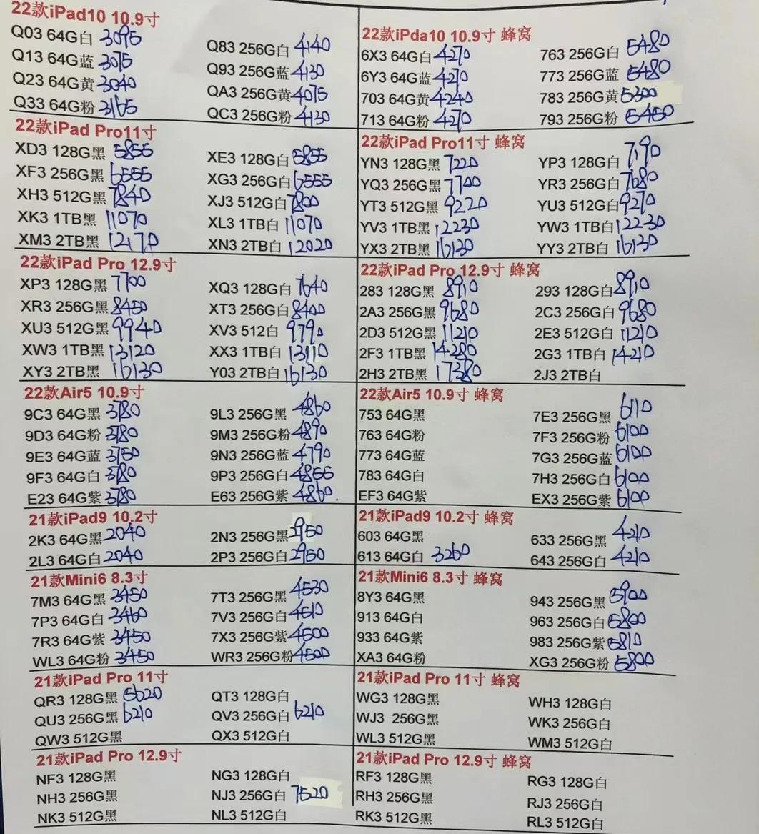 5月10日华强北手机报价,6月14日华强北手机报价