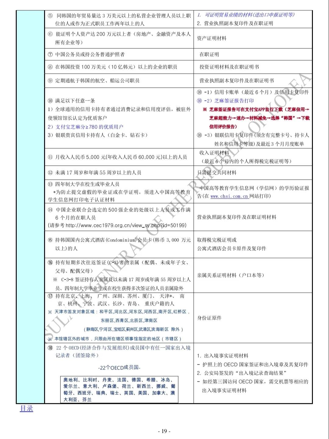 2023年韩国签证需要哪些材料,2023年韩国签证要什么材料呢