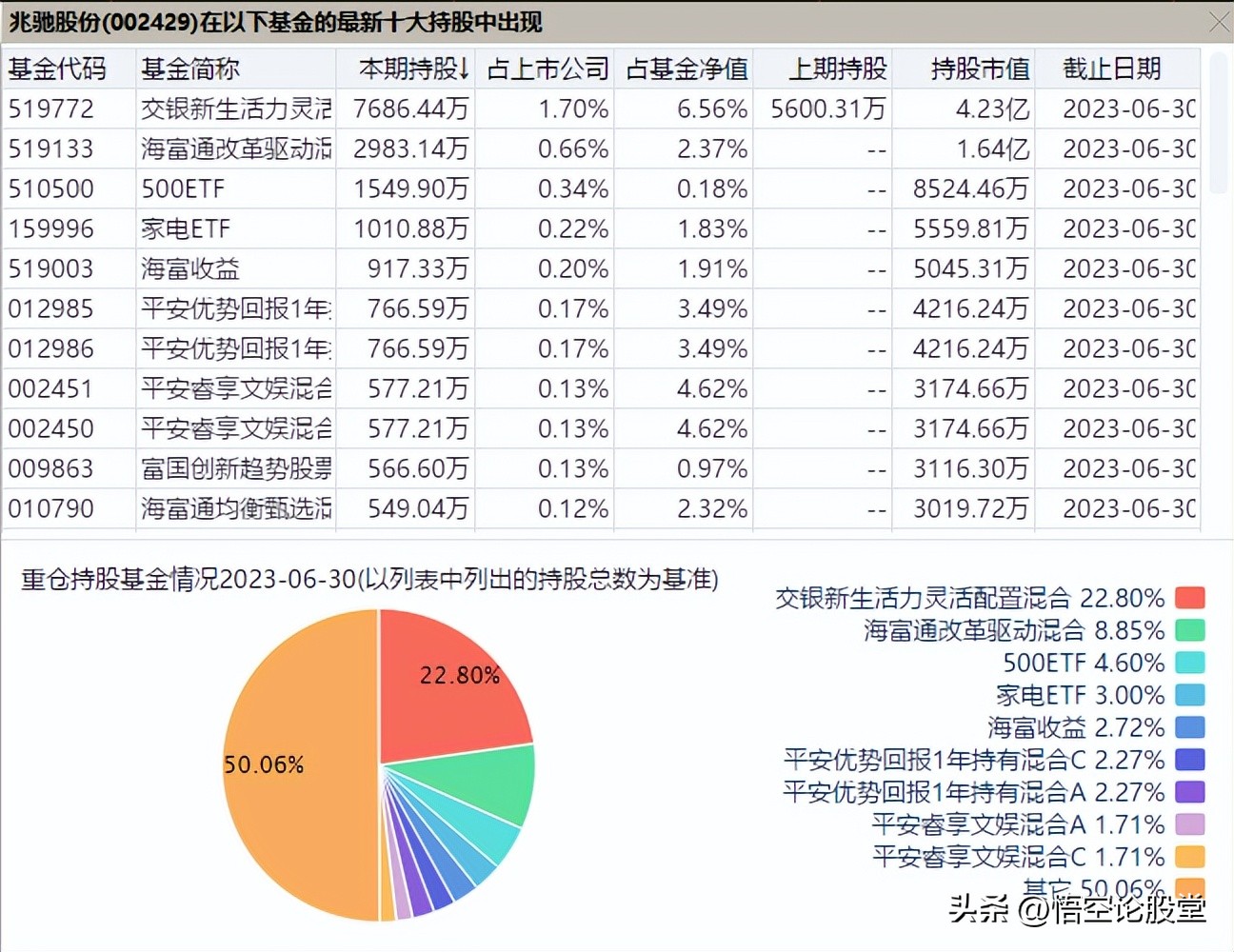 002429兆驰股份深度分析,兆驰股份深度分析最新
