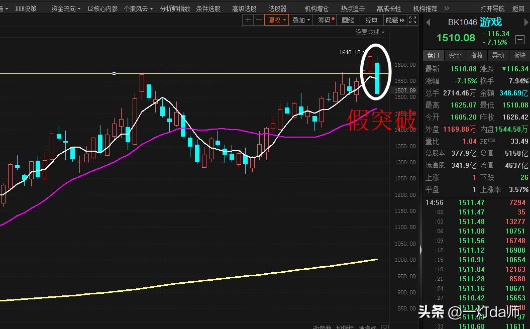 什么叫割韭菜玄学,什么叫割韭菜生意