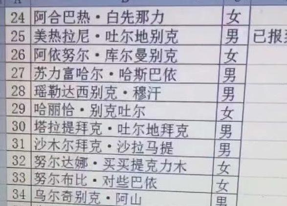 新一代烂大街名字,新的烂大街名字来袭