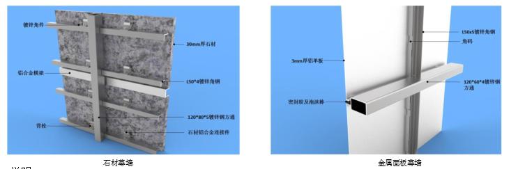 市政工程细部做法bim,bim土建节点大样图