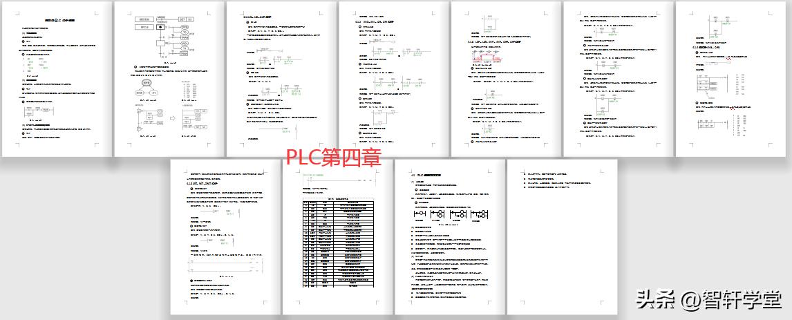 plc软件编程怎么快速看懂,plc编程零基础的应该如何入门