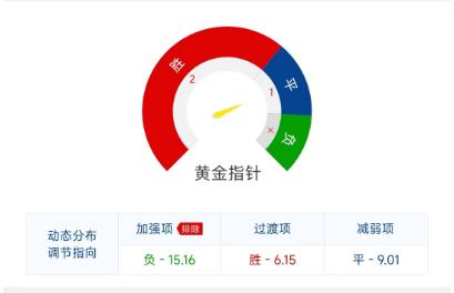 英超竞彩推荐曼城vs曼联,曼城vs曼联单场竞彩
