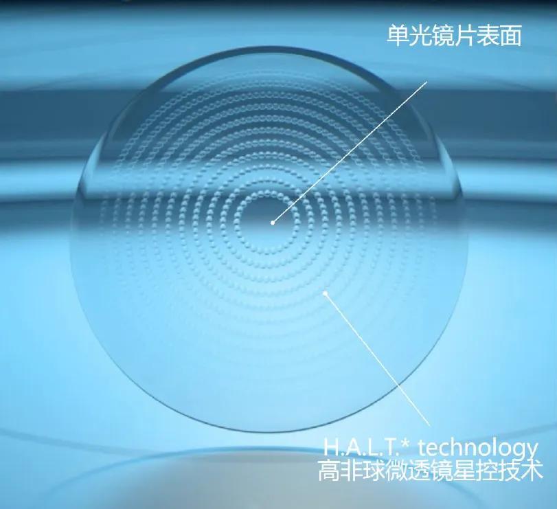 蔡司新乐学与星趣控的区别,蔡司小乐圆和新乐学星趣控区别