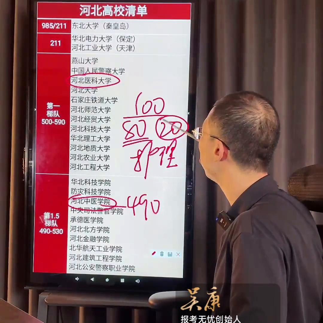 考不上高中的学生如何规划当老师,高中分数不高怎么规划当老师