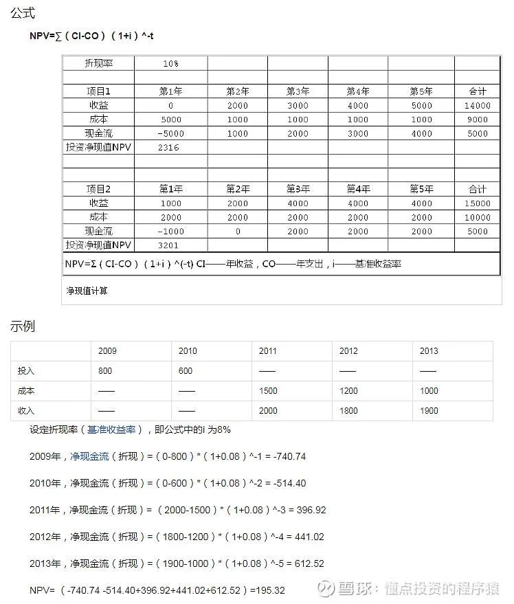 金融学看家庭,穷爸爸富爸爸的金钱观