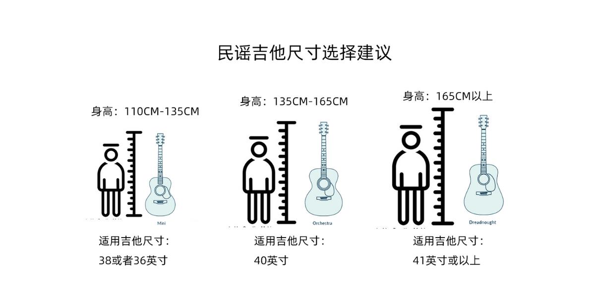 新手学民谣吉他推荐什么样的吉他,入门民谣吉他选什么品牌合适