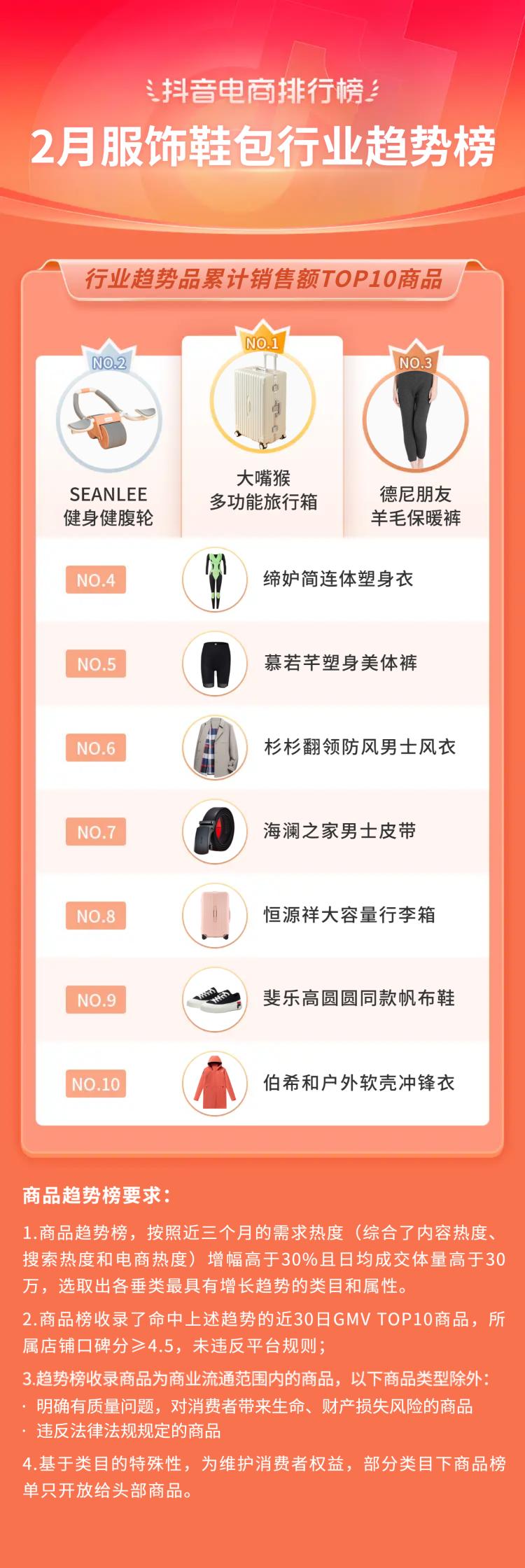 抖音电商年货节有更多优惠,抖音电商年货节启动大会