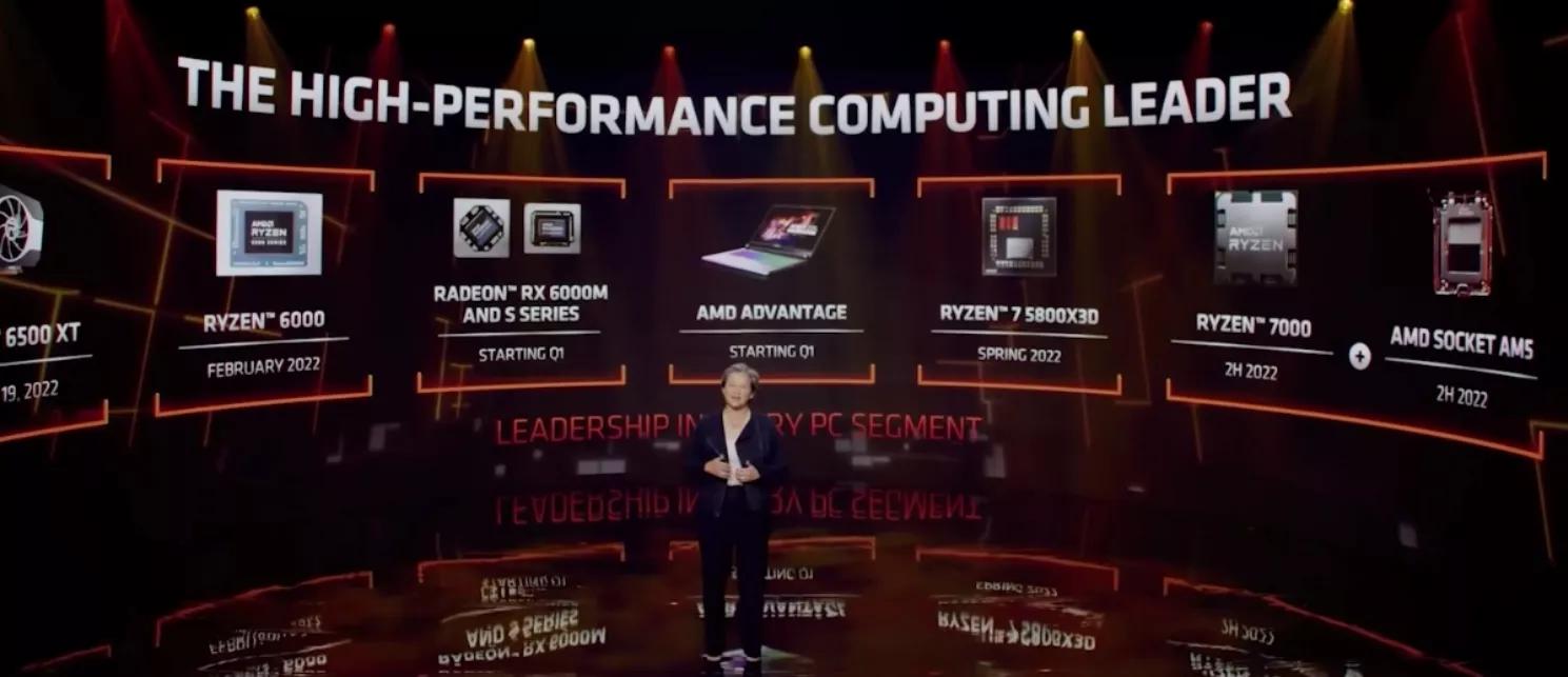 amdcpu历代纵览,amdcpu发布历史