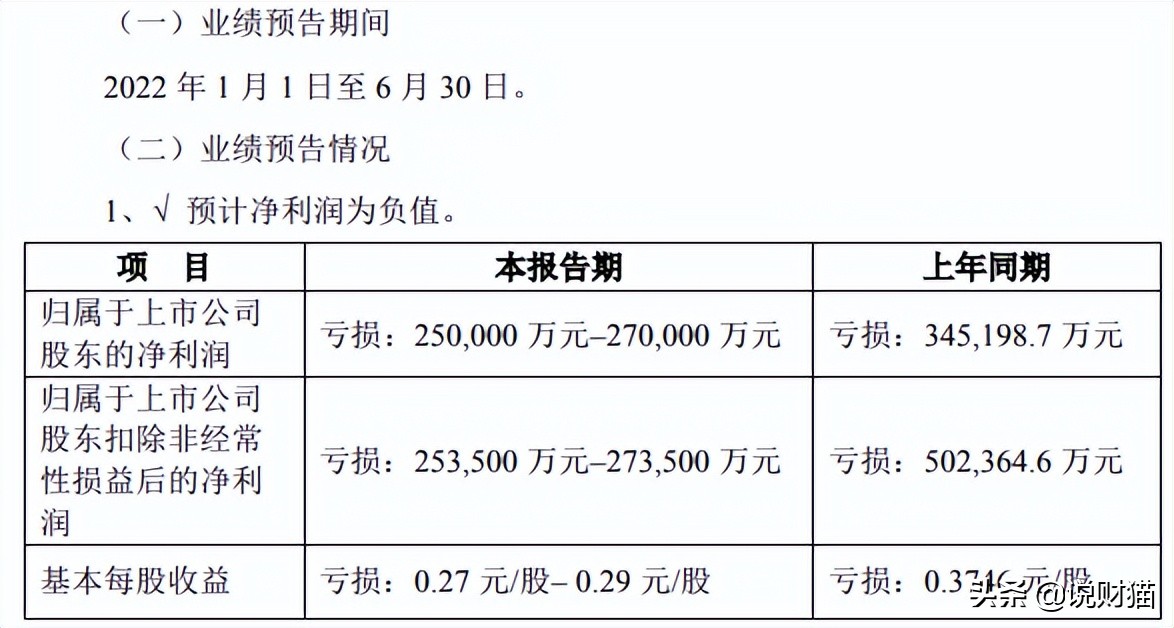 富二代败光170亿家产被判14年,富二代判决结果
