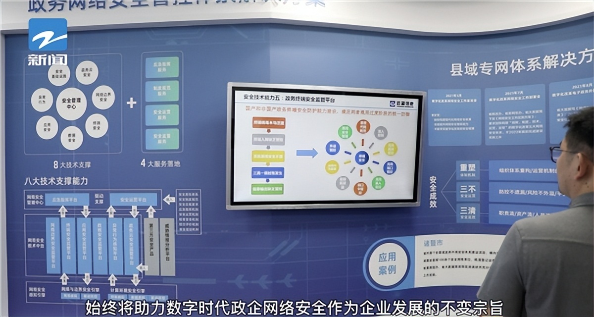 傅如毅,杭州远望科技信息傅如毅