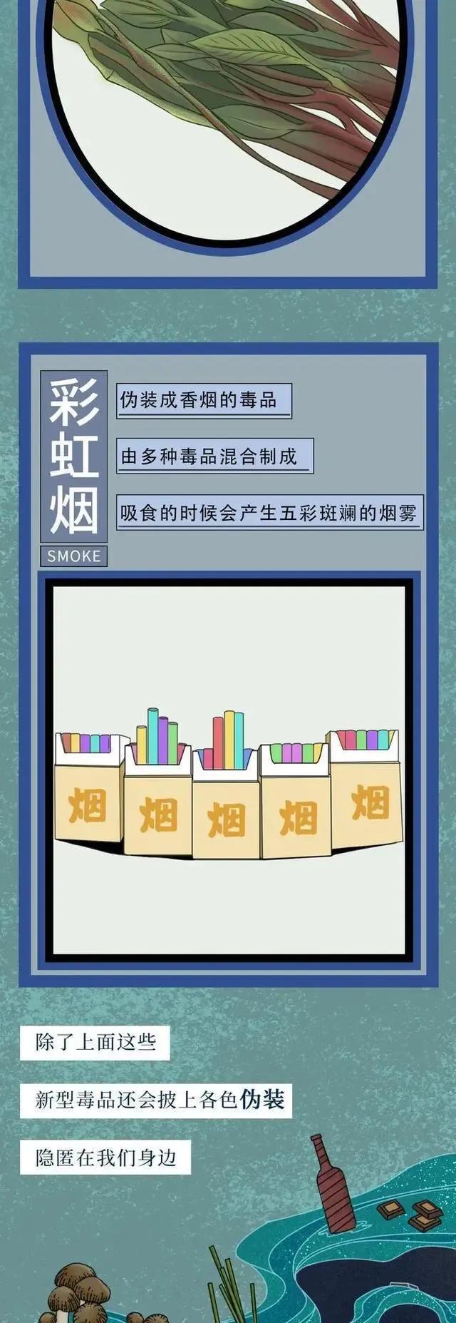 你对酒吧的*规则潜**了解？男女都要清楚在娱乐中也别忘了保护自己。