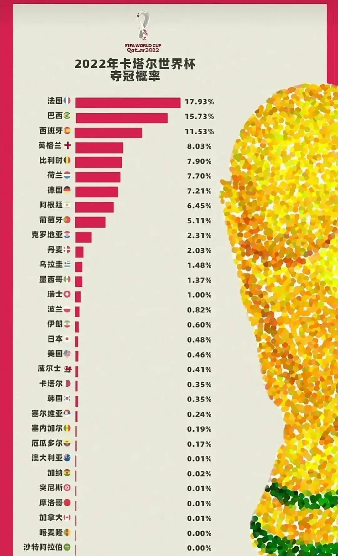 罗伊斯因伤无缘欧洲杯,罗伊斯无缘世界杯大名单