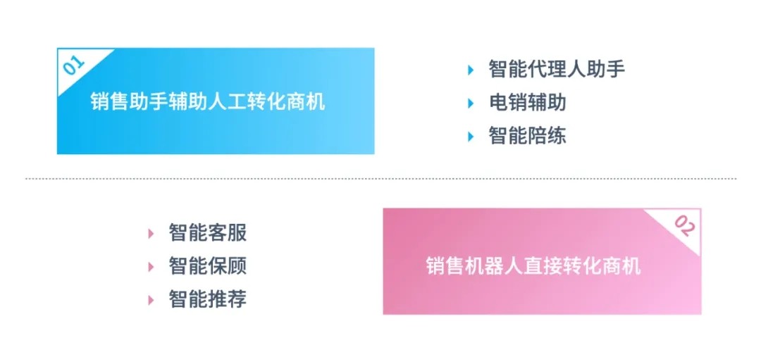 竹间智能科技成都,竹间智能科技是做什么的