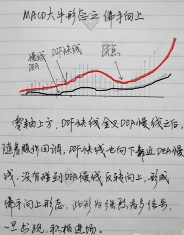 炒股真能赚到钱吗,炒股真能挣大钱吗