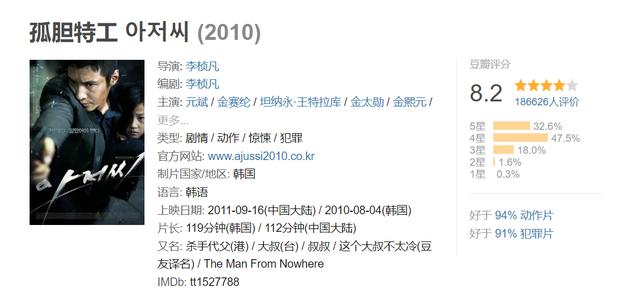 推荐几部比较真实的特工电影,推荐几部极致火爆的特工题材电影