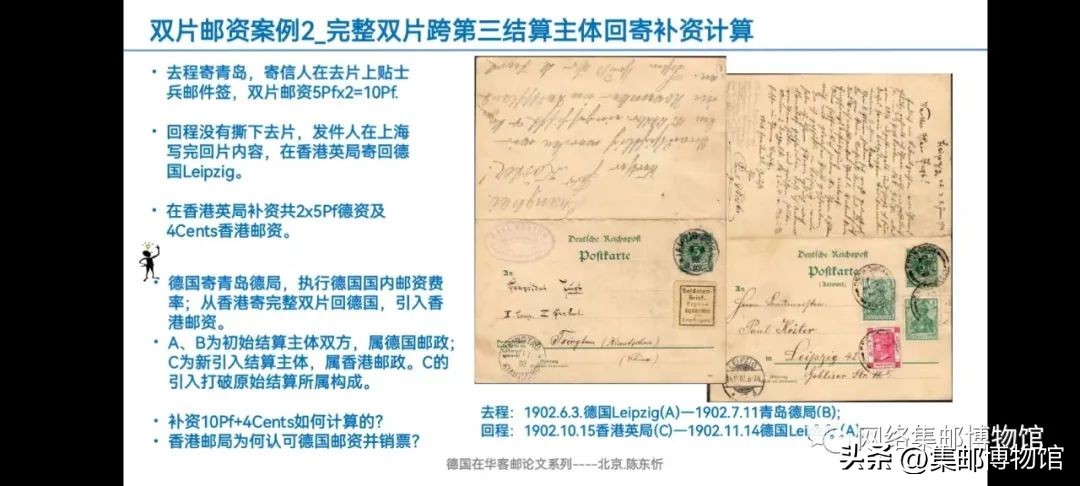 烽断无烟一一清末德国在华邮政邮资漫谈（信函与明信片）