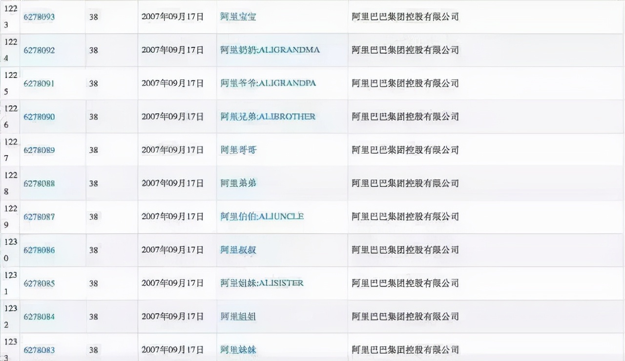 lv维权真的假的 (被lv官方起诉了怎么办)