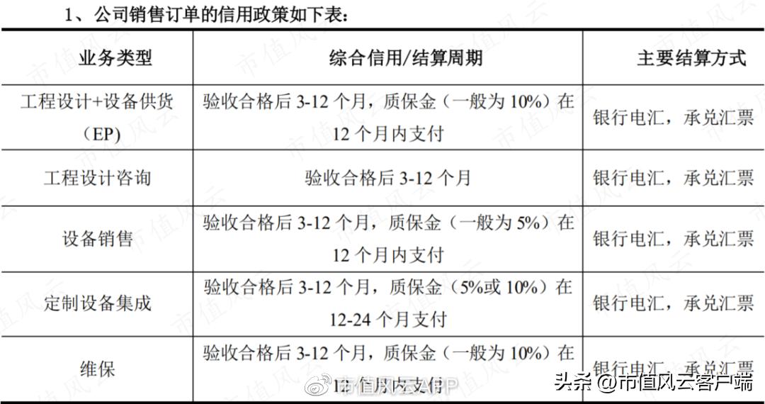 从博士到老赖,吴道洪资本覆灭记:神雾节能保壳战,造假了吗?