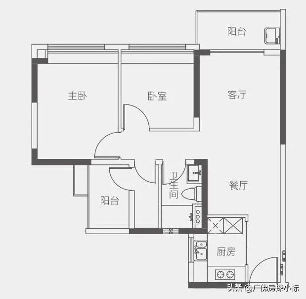 预算一百万能买什么房子,增城石滩1万值得入手吗