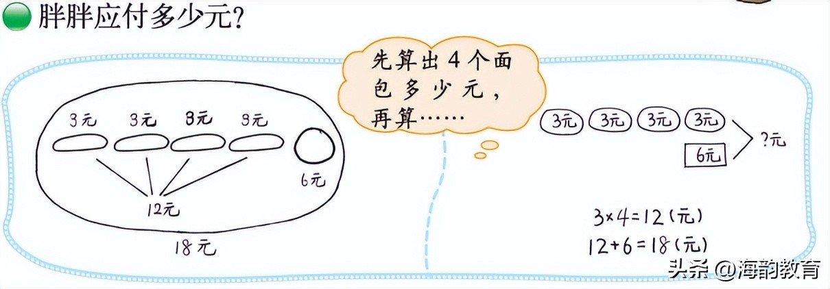 小学数学北师版上册复习讲解,小学数学北师大版五上重点知识点